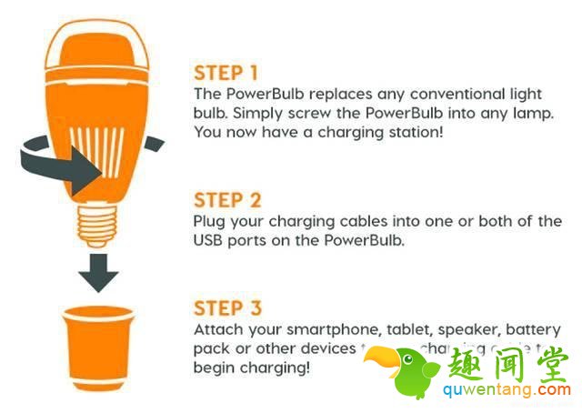 总是找不到充电线？让这个能充电的灯泡拯救你~