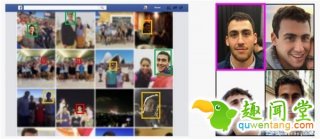 人脸识别也不安全，美国科学家用几张照片