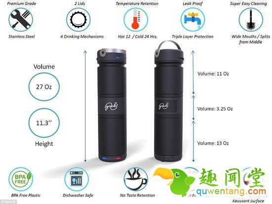 美国发明团队研发智能水杯，功能特性多达15种