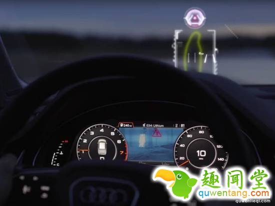 你下一辆车将会拥有这16大高科技，鸡冻得飞起！