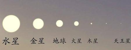 一块电池用半世纪：星际旅游就靠它了