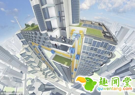 2045年地球将出现会说话的房子？