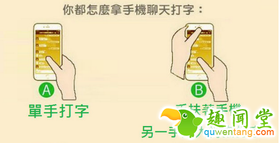 手机打字解析性格！准到你不信