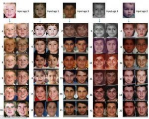 科学家开发新软件:1分钟可预测小孩长大后