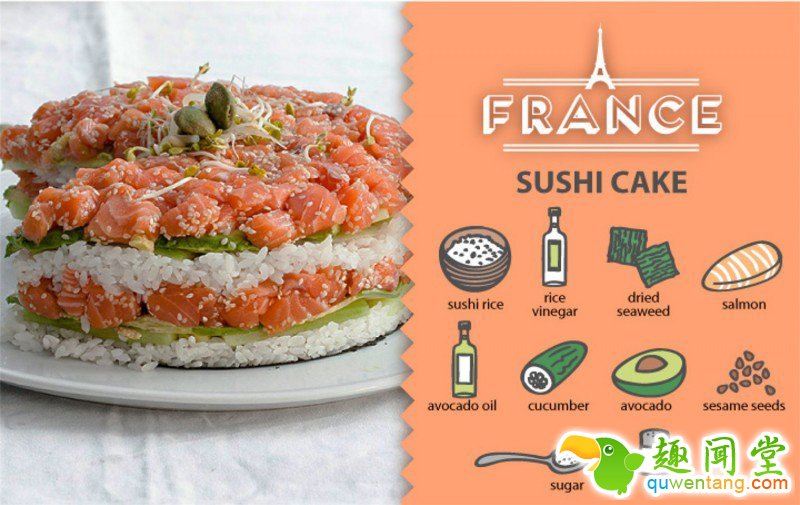 羊杂布丁寿司你能接受吗？10款具有异国特色的新奇寿司 1