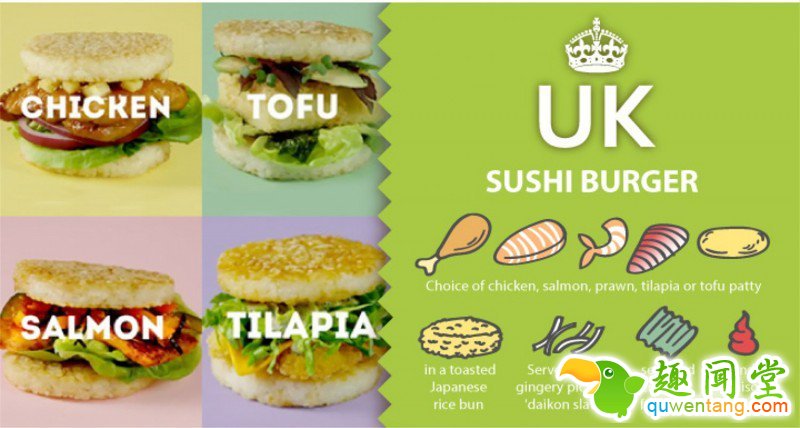 羊杂布丁寿司你能接受吗？10款具有异国特色的新奇寿司 5